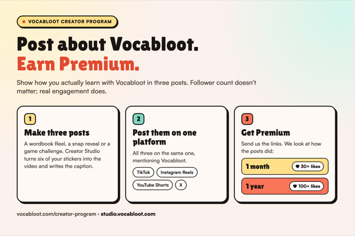 The Vocabloot creator program: make three posts, post them on one platform, get Premium by likes